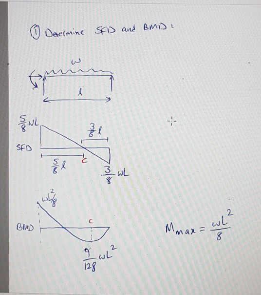 Solved Another Example Similar To Above Question With Sol Chegg Com