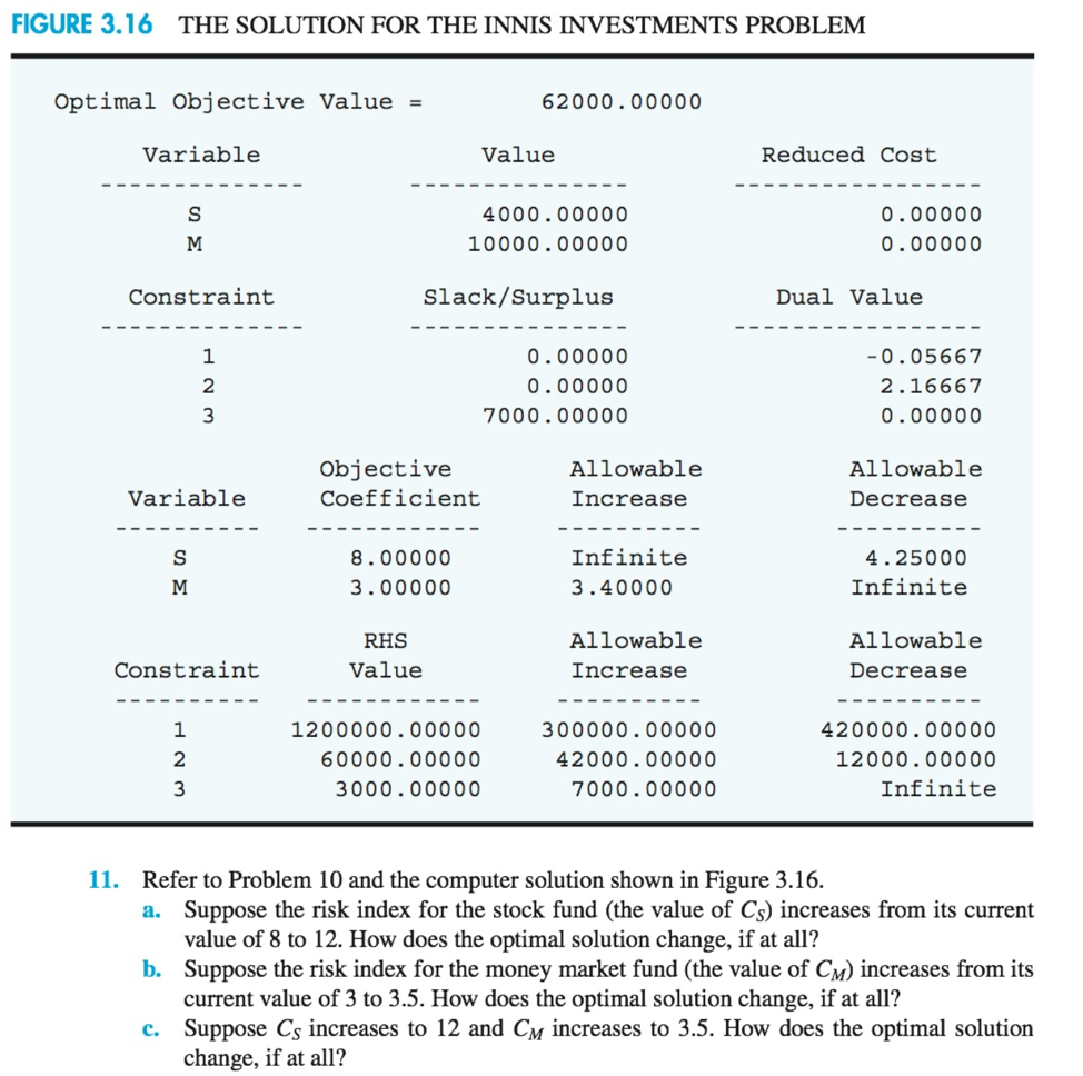 Solved 10. Recall the Innis Investments problem (Chapter 2, | Chegg.com