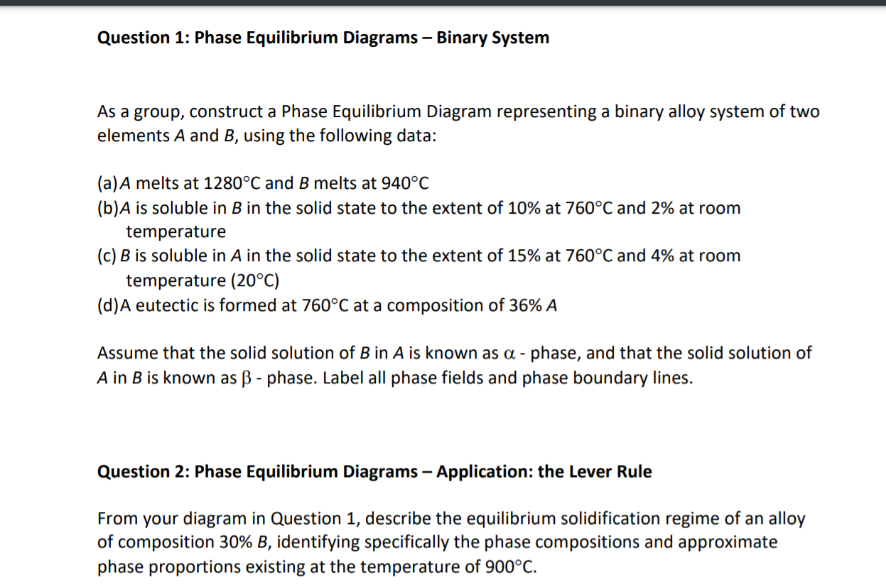 Solved Question 1: Phase Equilibrium Diagrams - Binary | Chegg.com