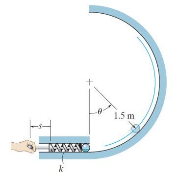 Solved When s = 0, the spring on the firing mechanism is | Chegg.com