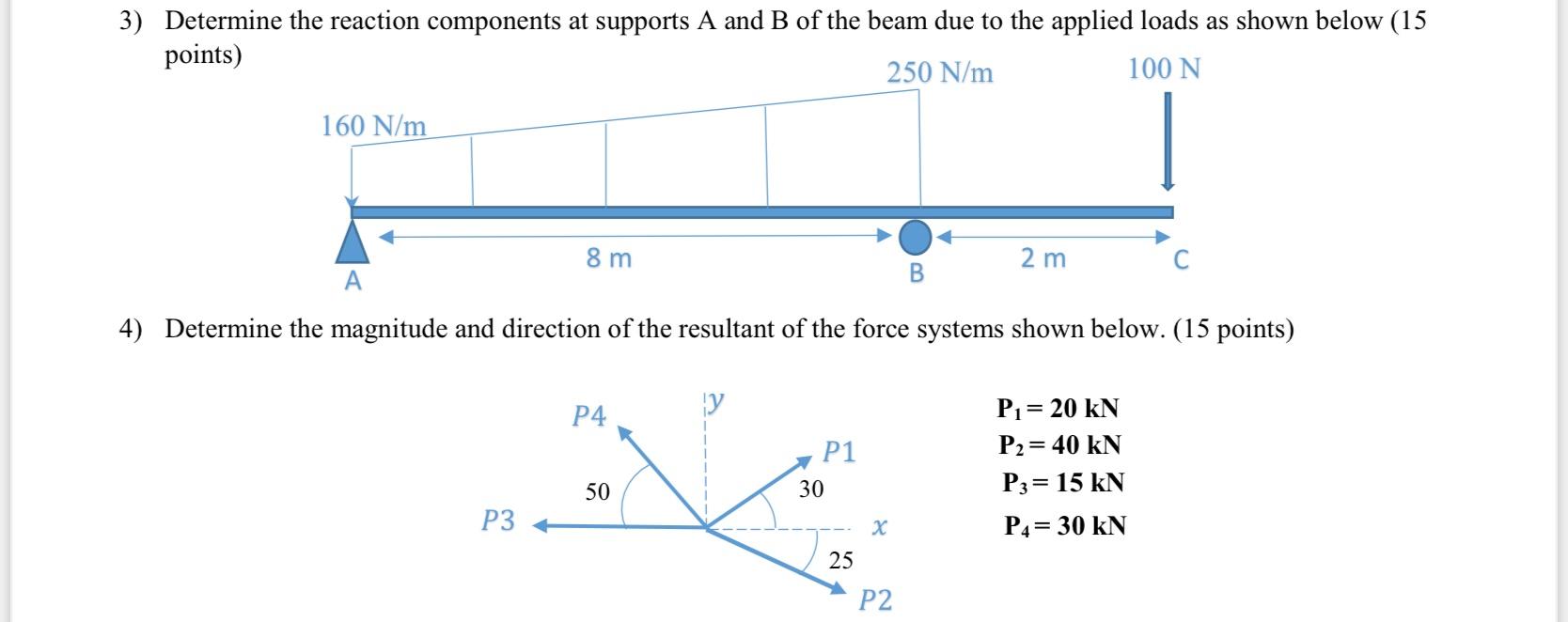 Solved 3) Determine the reaction components at supports A | Chegg.com