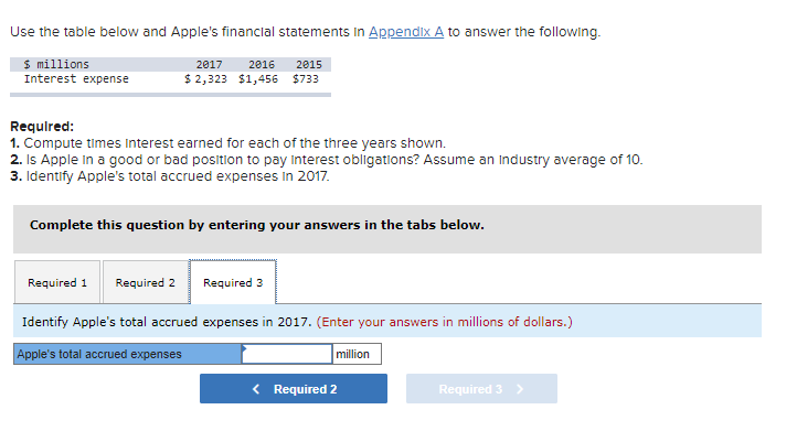 Solved Use the table below and Apple's financial statements | Chegg.com