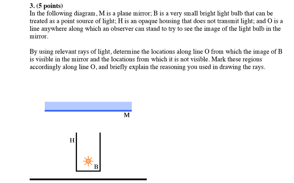 Solved 3 5 Points In The Following Diagram M Is A Pla