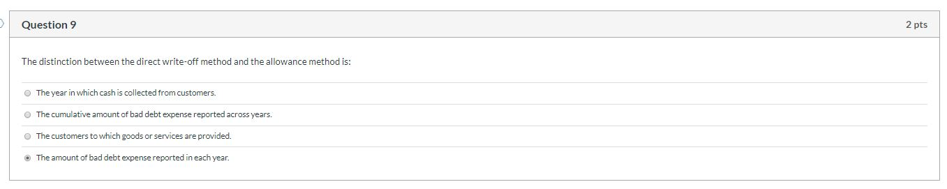 Solved Question 9 2 pts The distinction between the direct | Chegg.com