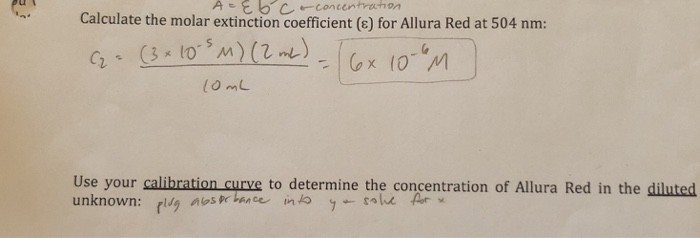 Solved Calculate the molar extinction coefficient (e) for | Chegg.com