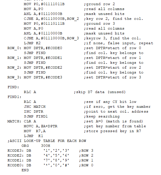 Solved 10 points) Consider the keypad program attached to | Chegg.com