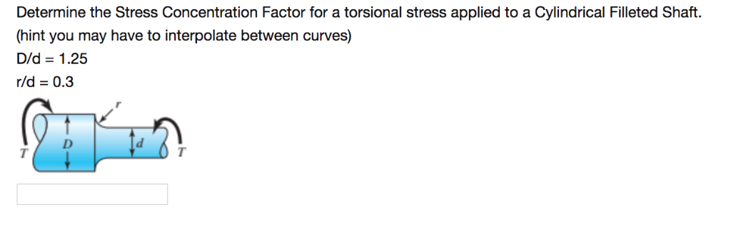 Solved Determine the Stress Concentration Factor for a | Chegg.com