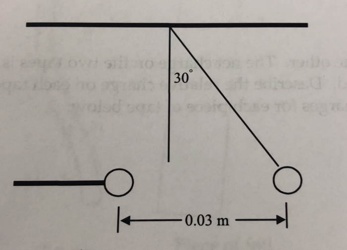 Solved Two pith shown in the diagram below have a mass of | Chegg.com