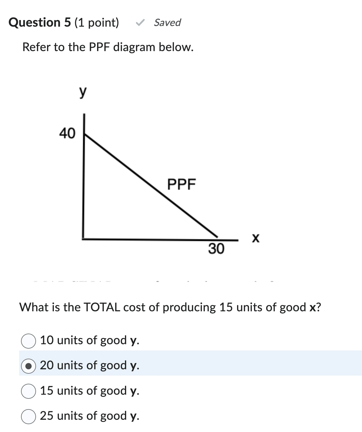 solved-refer-to-the-ppf-diagram-below-what-is-the-marginal-chegg