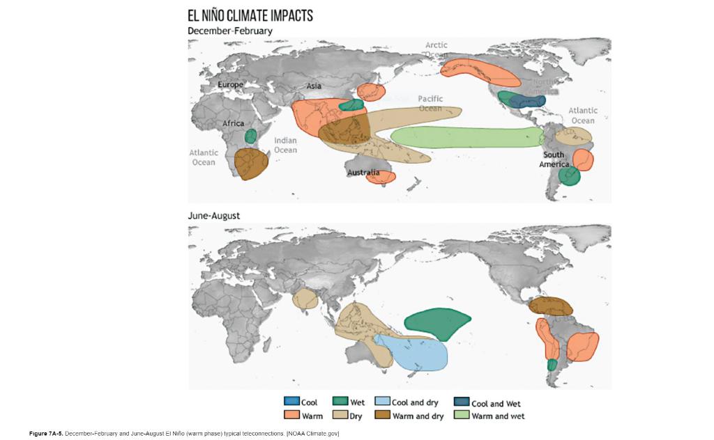 Solved EL NIÑO CLIMATE IMPACTS December-February Arctic | Chegg.com