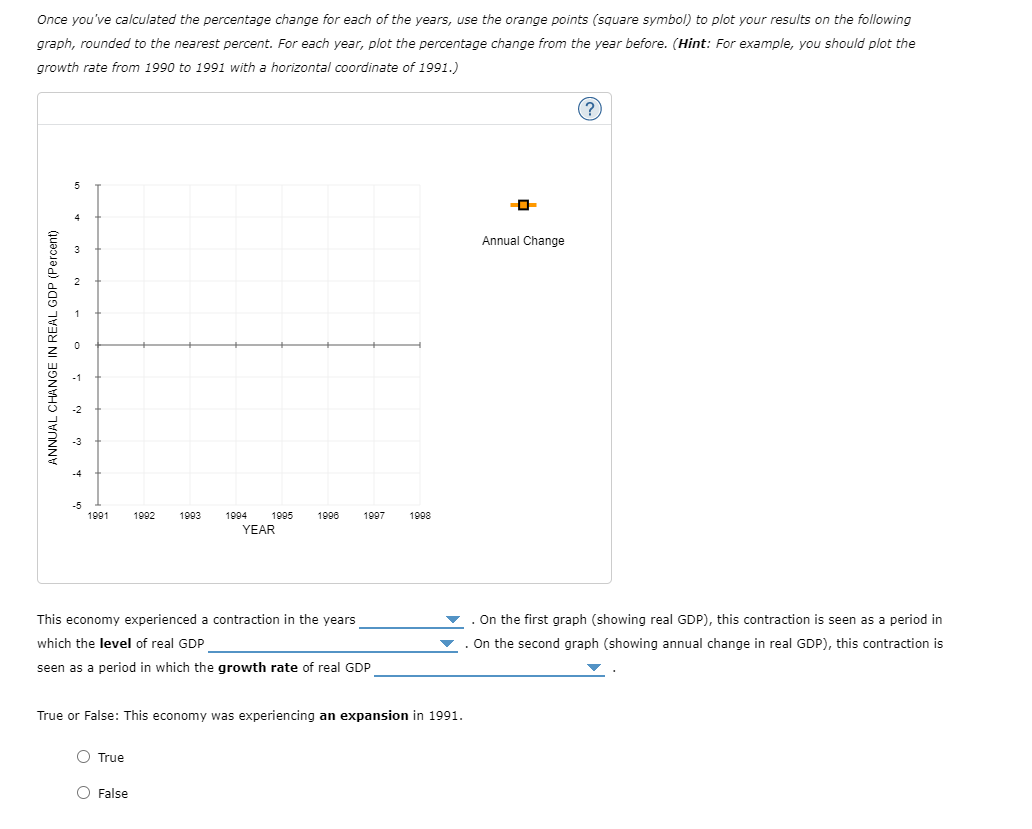 Solved The following table shows data on a hypothetical | Chegg.com