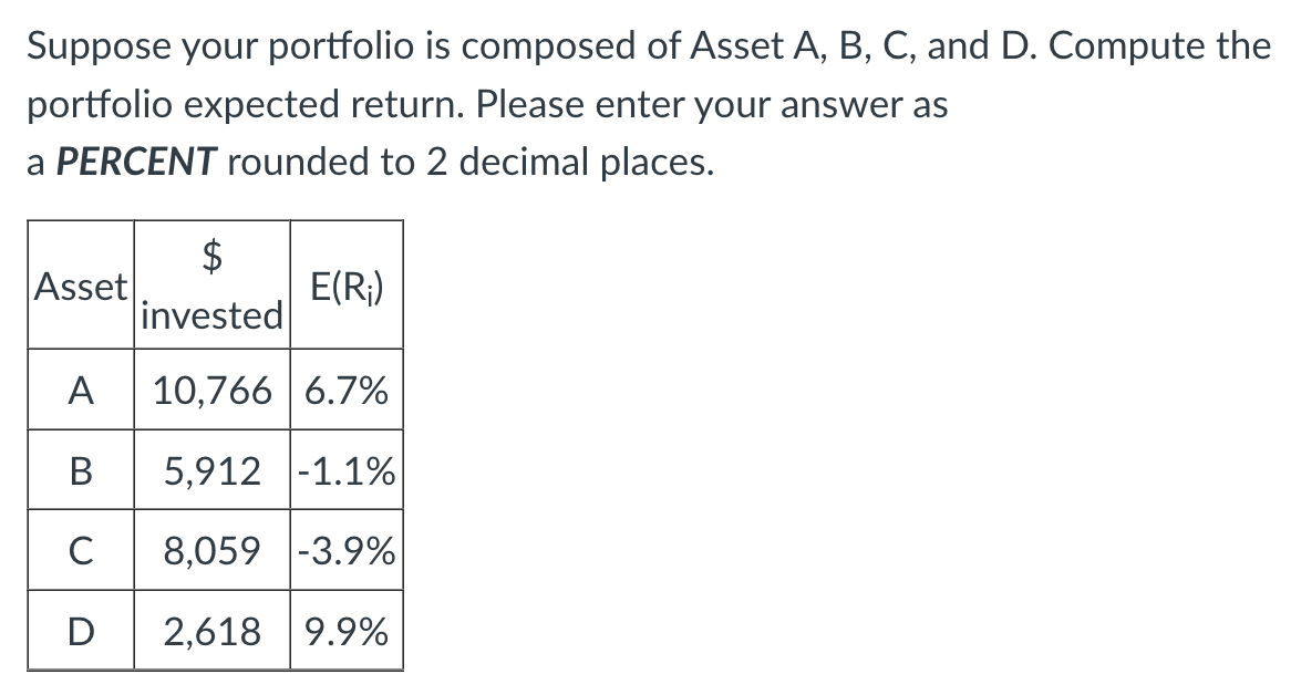 Solved Suppose Your Portfolio Is Composed Of Asset A, B, C, | Chegg.com