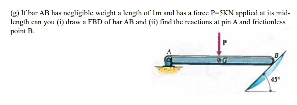 Solved The uniform bar AB has a weight of 1000lb and the
