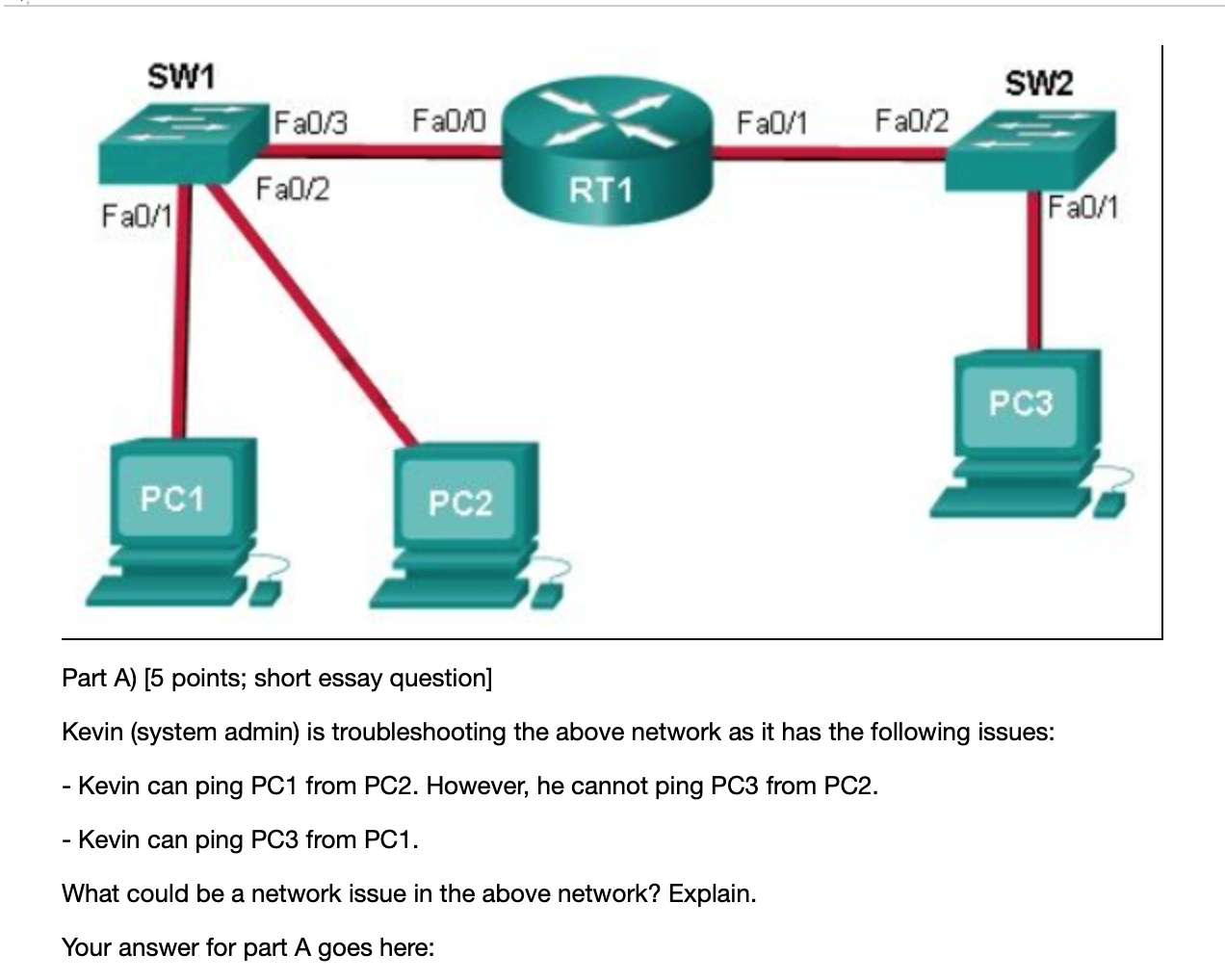 Sw0 и sw1 коммутатор и маршрутизация. VLAN коммутатор. Sw1. ARP В роутере.