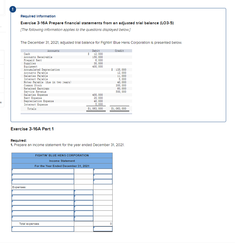 solved-2-prepare-a-statement-of-stockholders-equity-for-chegg