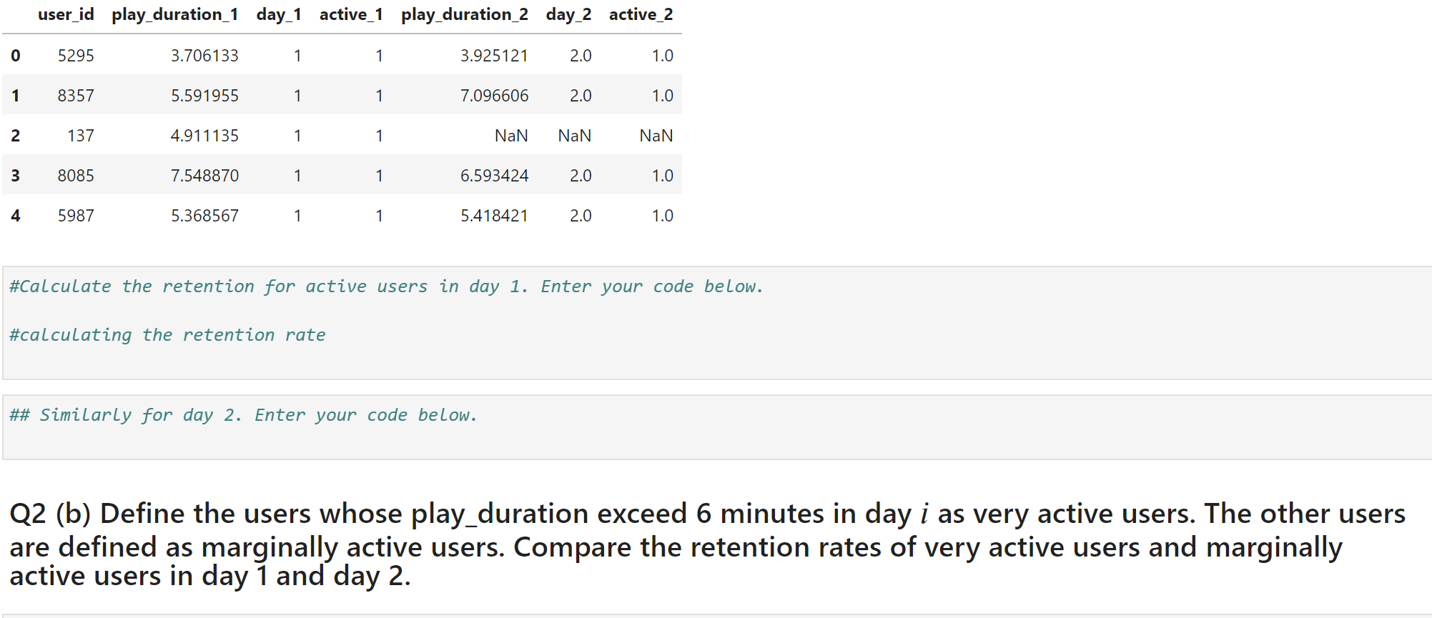 Solved \# Read the data into Python Pandas. df_retention = | Chegg.com