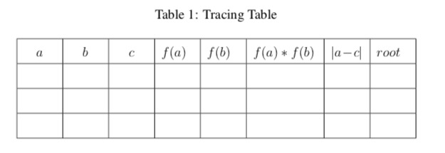 Solved Based on Figure 1, trace the final output of Table 1 | Chegg.com