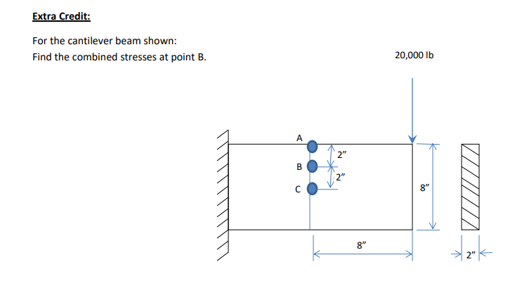 Solved Extra Credit: For the cantilever beam shown: Find the | Chegg.com