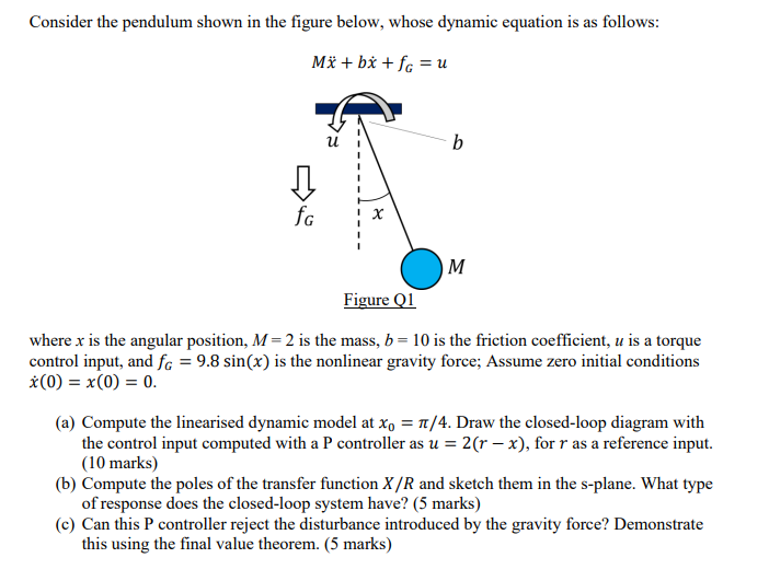 Solved Consider the pendulum shown in the figure below, | Chegg.com