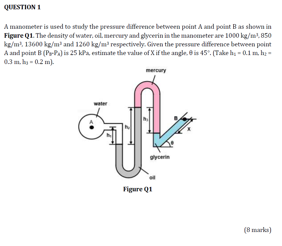 Solved QUESTION 1 A Manometer Is Used To Study The Pressure | Chegg.com