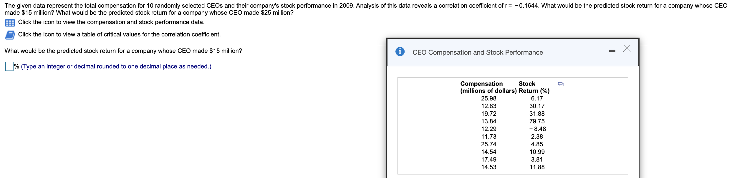 Solved Critical Values for Correlation Coefficient n | Chegg.com
