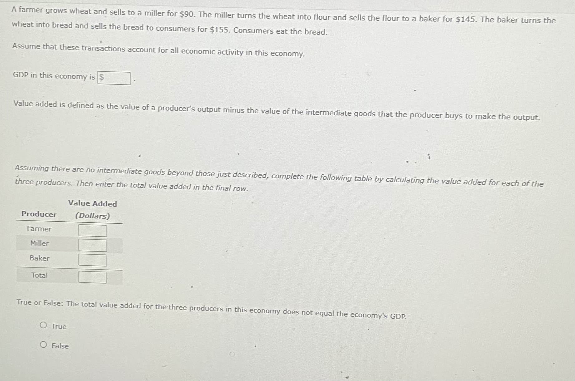 Solved The Following Table Shows Some Data For An Economy | Chegg.com