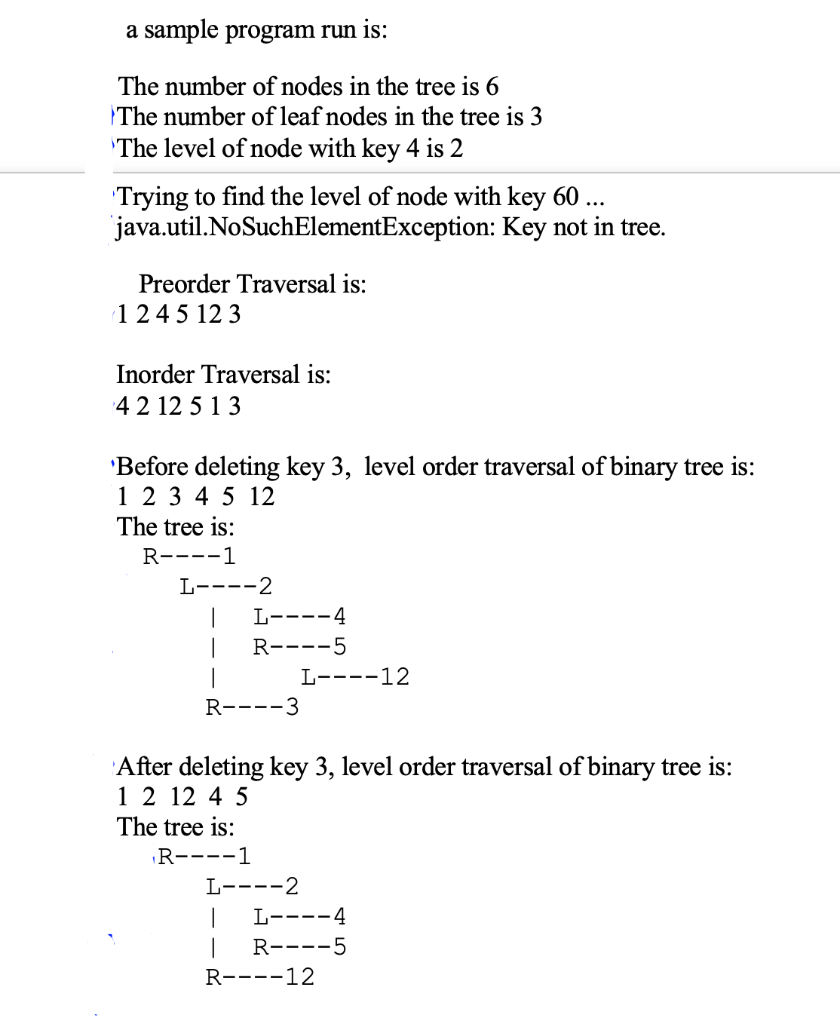 Solved Write the following methods into the .java files | Chegg.com
