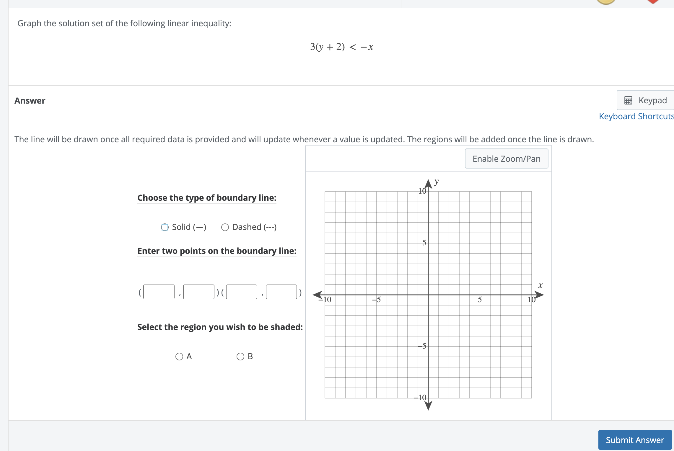 Solved Graph the solution set of the following linear | Chegg.com