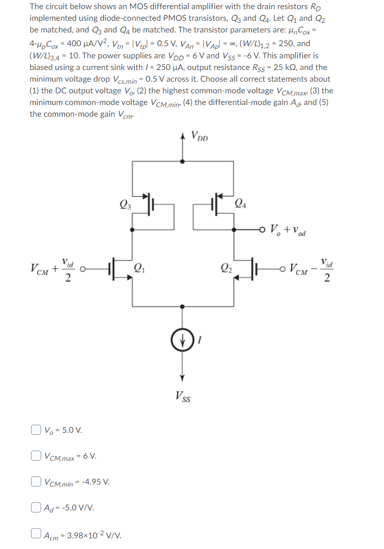 Solved The circuit below shows an MOS differential amplifier | Chegg.com
