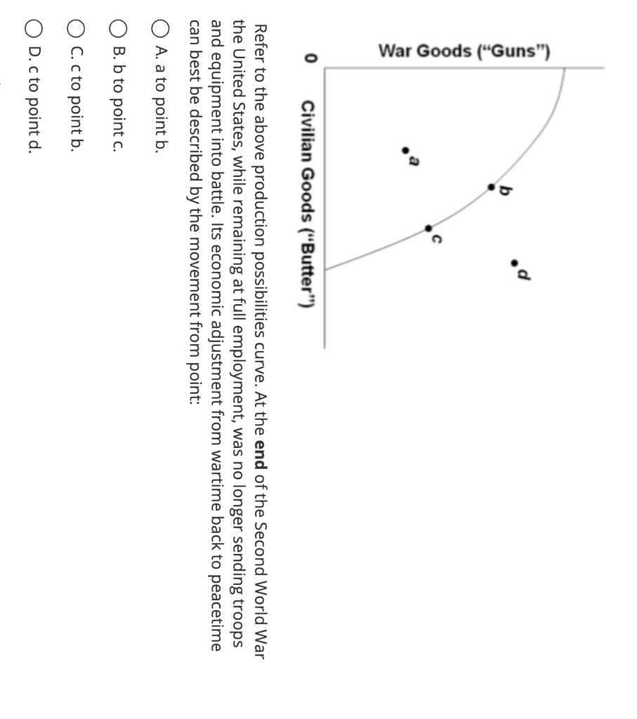 Refer to the above production possibilities curve. At the end of the Second World War the United States, while remaining at f