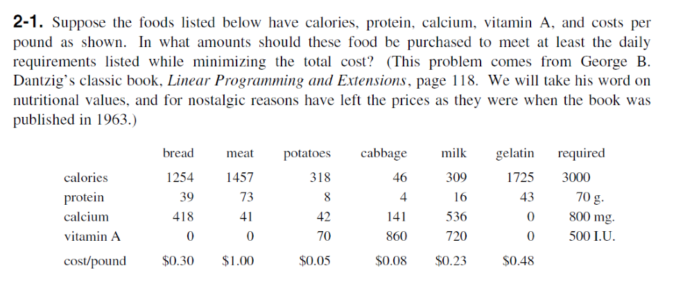 2-1. Suppose The Foods Listed Below Have Calories, | Chegg.com