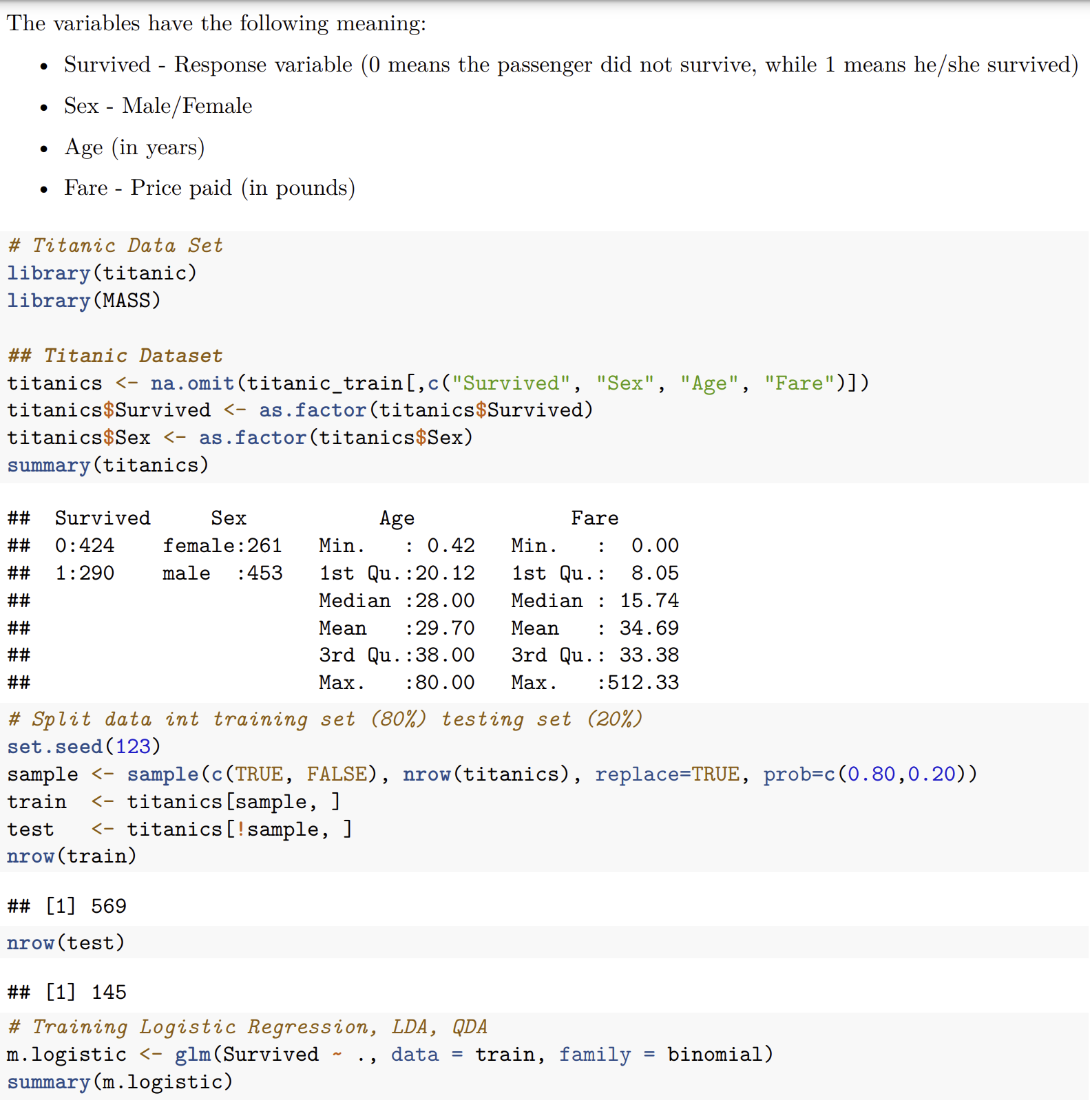 Solved The variables have the following meaning: - Survived | Chegg.com