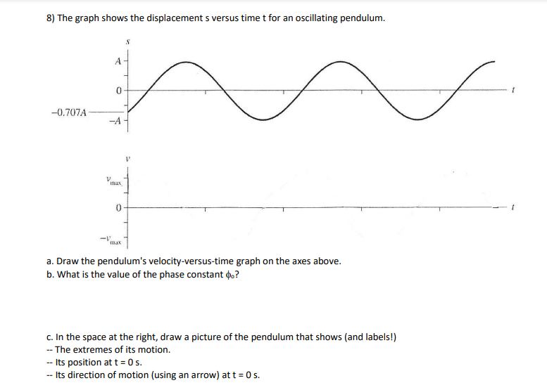 Solved 8) The graph shows the displacement s versus time t | Chegg.com