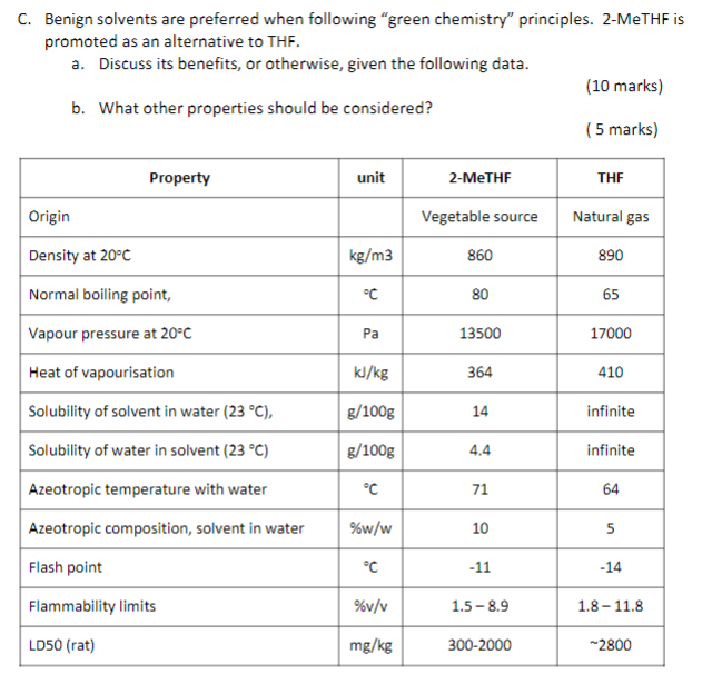 Solved C. Benign Solvents Are Preferred When Following | Chegg.com