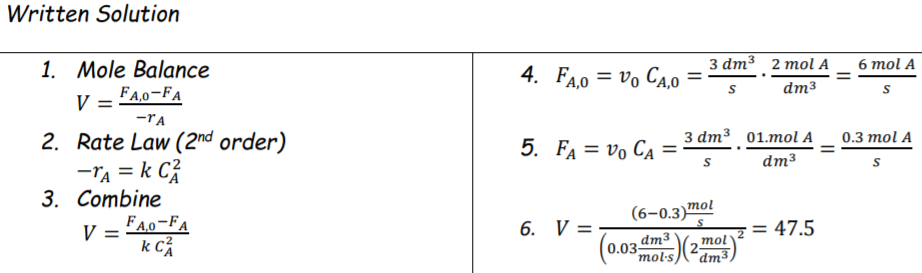 Solved The irreversible liquid phase second order reaction | Chegg.com