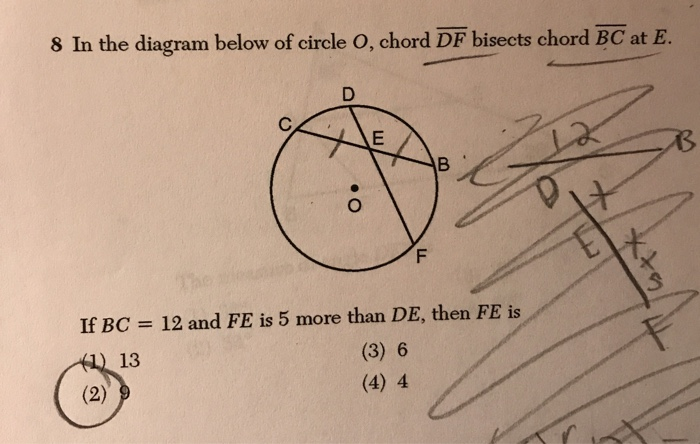 Solved 8 In The Diagram Below Of Circle O Chord Df Bisec Chegg Com
