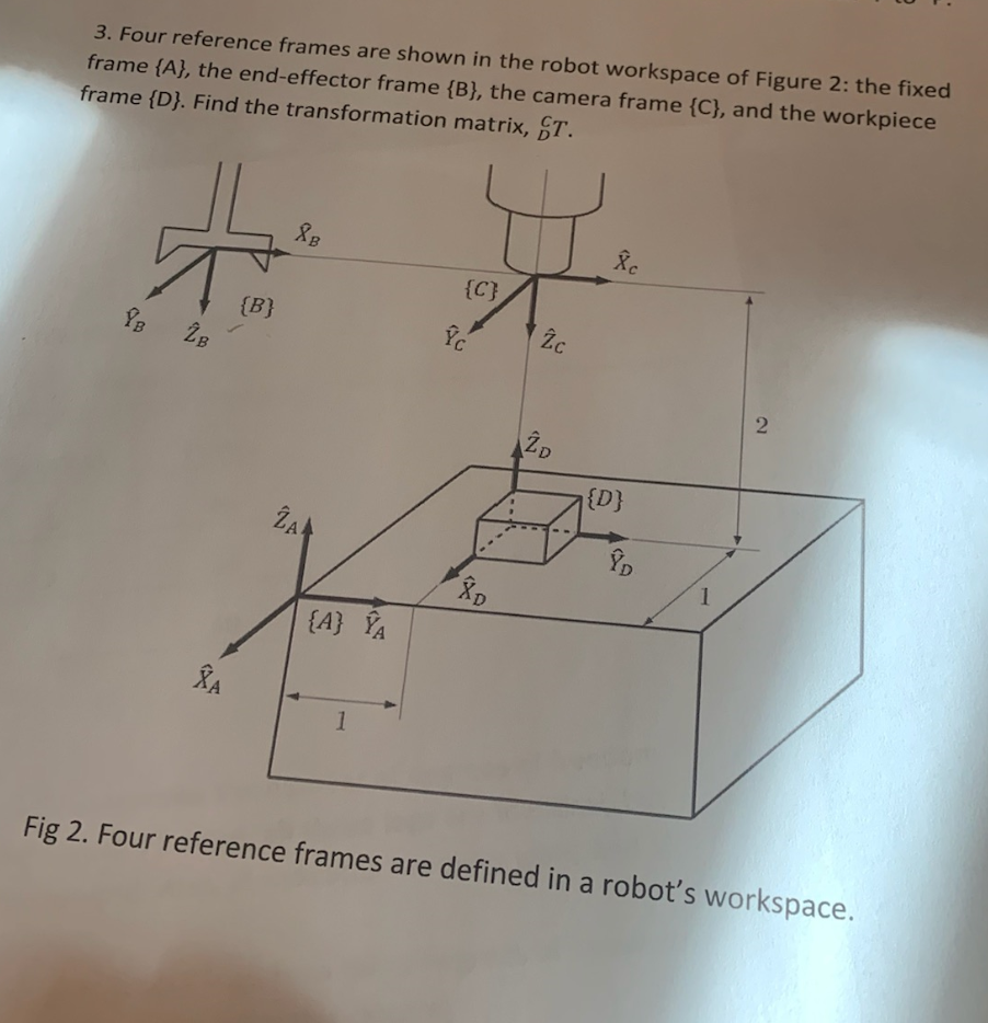 Solved 3. Four reference frames are shown in the robot | Chegg.com