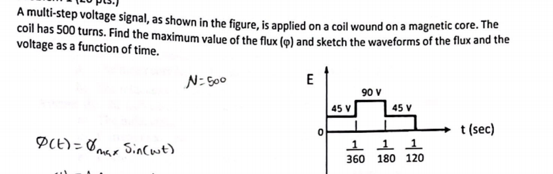 Solved A multi-step voltage signal , as shown in the figure, | Chegg.com