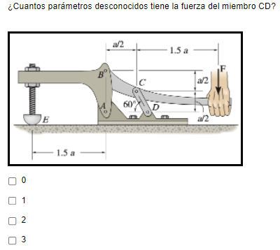 ¿Cuantos parámetros desconocidos tiene la fuerza del miembro CD? 1.5 a B a/2 D JE 1.5 a 1, N 3