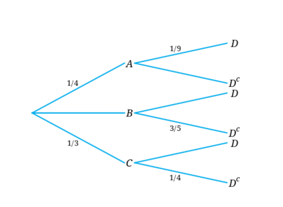 In The Accompanying Diagram Accompanying Diagram Triangles P