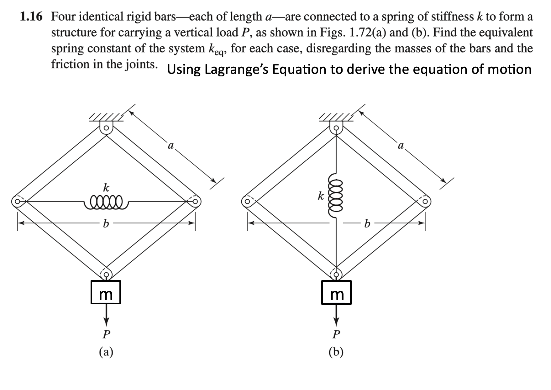 Solved 1.16 ﻿Four identical rigid bars — ﻿each of length a - | Chegg.com