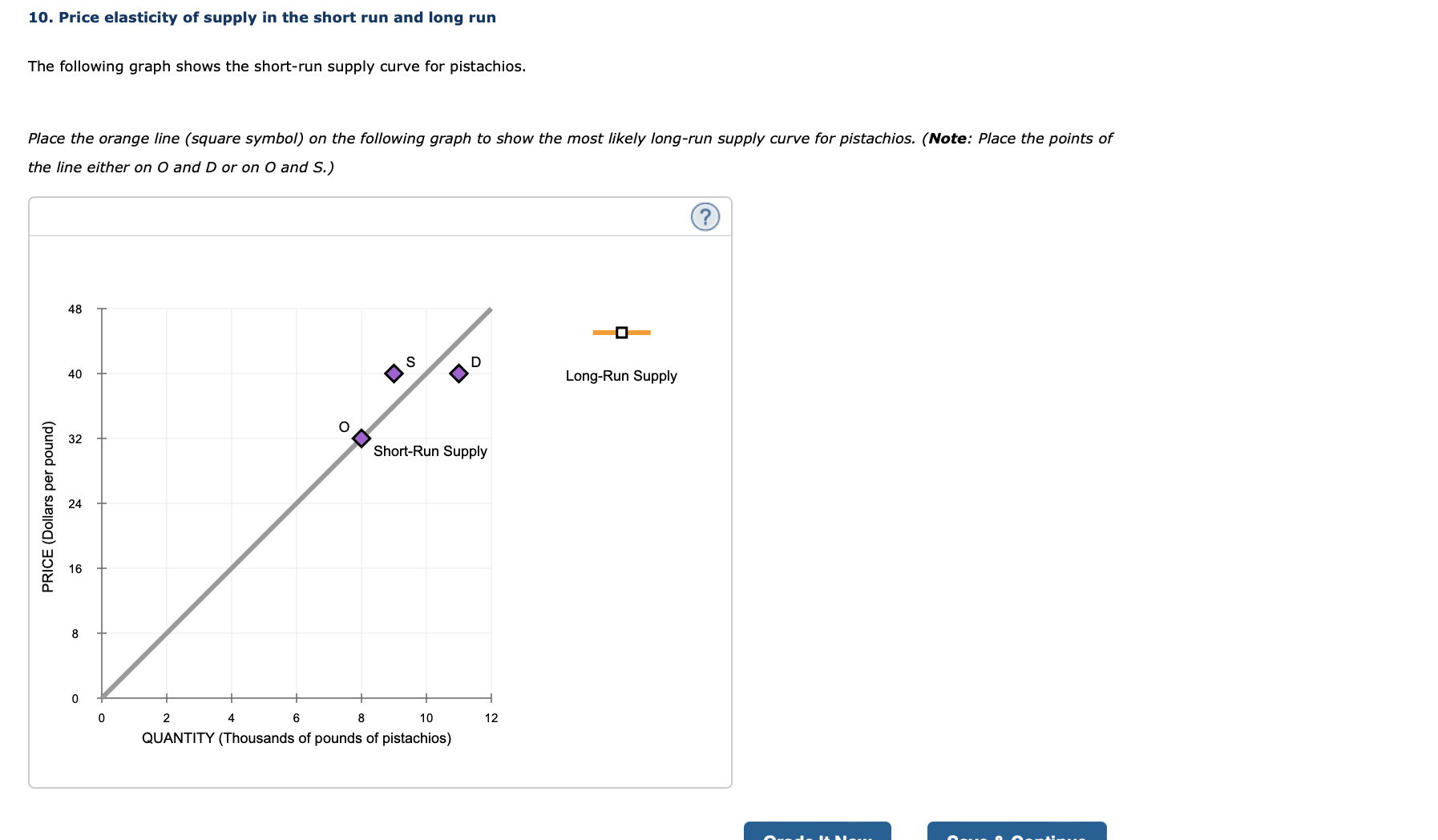 Solved 10. Price elasticity of supply in the short run and