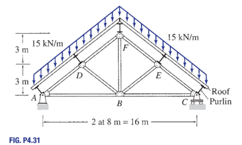 Solved FIG. P4.31 | Chegg.com