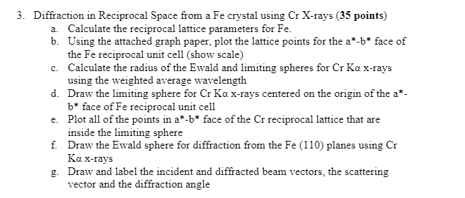 3. Diffraction in Reciprocal Space from a Fe crystal | Chegg.com