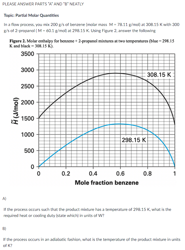 Solved MY LAST CHEGG QUESTION FOR THIS WAS WRONG FOR BOTH | Chegg.com
