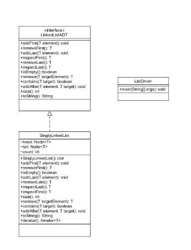 Solved TIVITY INSTRUCTIONS 1. We started to develop our | Chegg.com