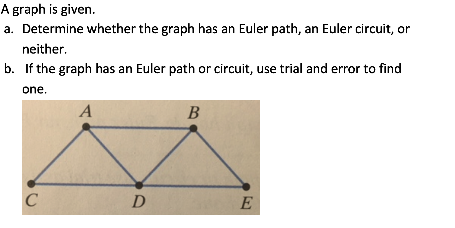 Solved A Determine Whether The Graph Has An Euler Path 5214