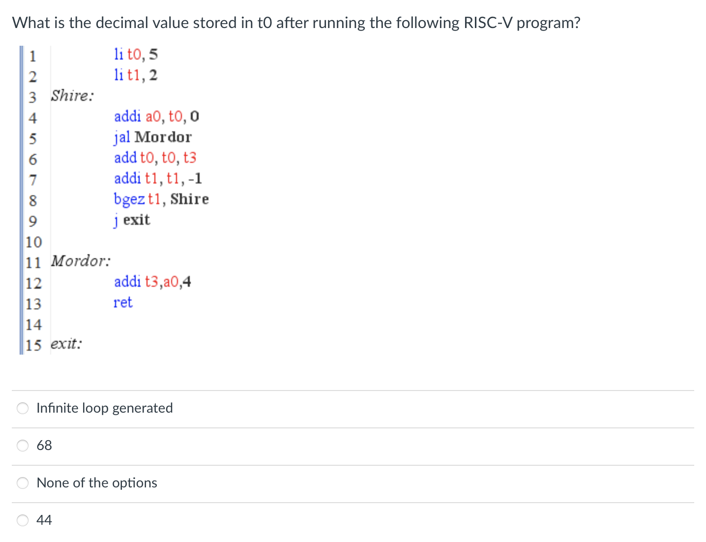 Solved Infinite loop generated 68 None of the options 44 | Chegg.com