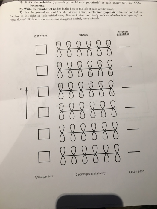 solved-draw-the-orbitals-by-shading-the-lobes-chegg