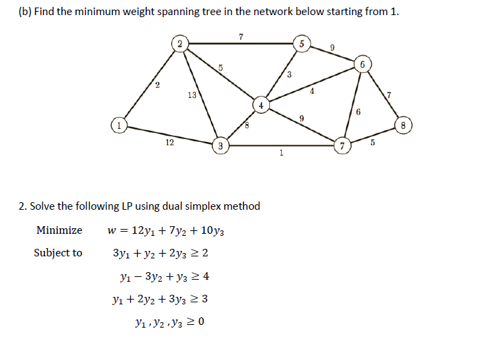 (b) Find the minimum weight spanning tree in the network below starting from 1.
7
5
9
5
13
6
8
12
5
3
1
2. Solve the followin